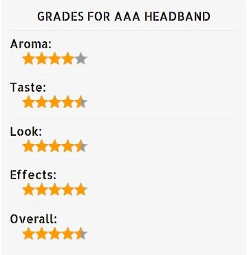 AAA headband marijuana strain ratings